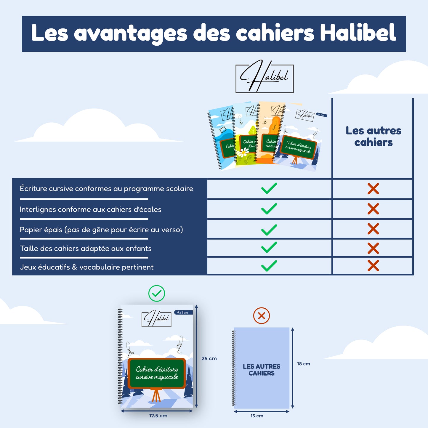 4 cahiers d'écriture Halibel : Cursifs (Minuscule & Majuscule) - Chiffres - Dessins