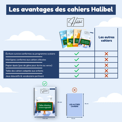4 cahiers d'écriture Halibel : Cursifs (Minuscule & Majuscule) - Chiffres - Dessins