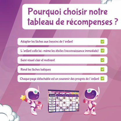 Tableau de Récompenses Halibel - Aide l’Enfant dans Son comportement et sa Routine